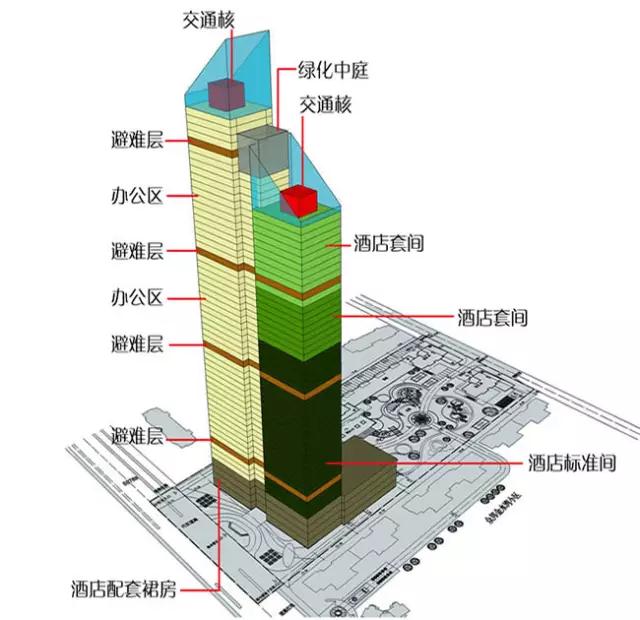 兰州众邦