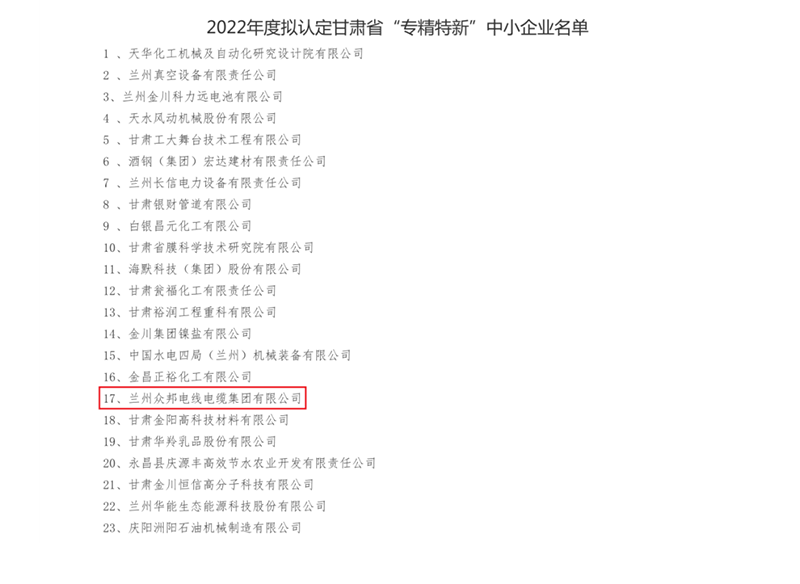 兰州众邦电线电缆集团有限公司  顺利通过“专精特新”企业认定